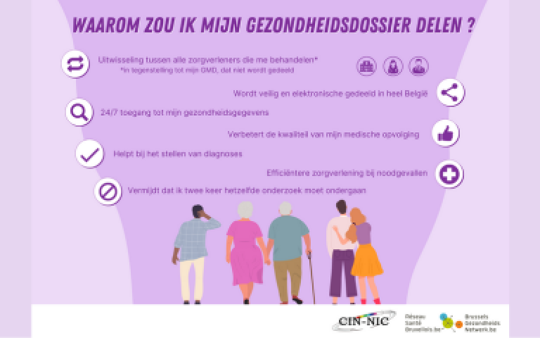 Waarom zou ik mijn gezondheidsdossier delen?