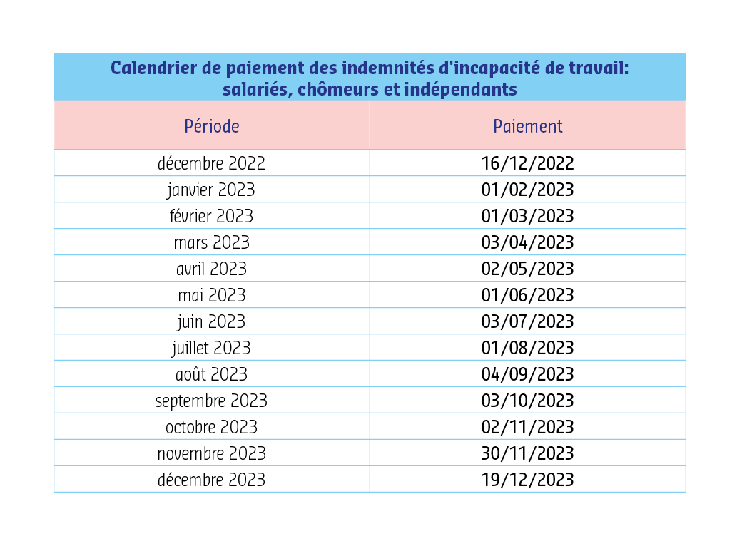 Tableau Calendrier de paiement incapacité de travail 409 414